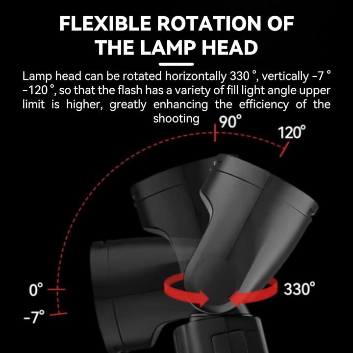 Image du produit Godox V1 (Flash à monter, Canon)