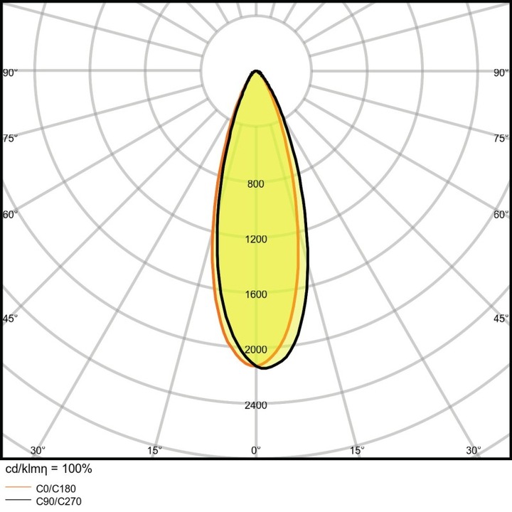 Image du produit Osram Par 38 (E27, 15.20 W, 1035 lm, 1 x, G)