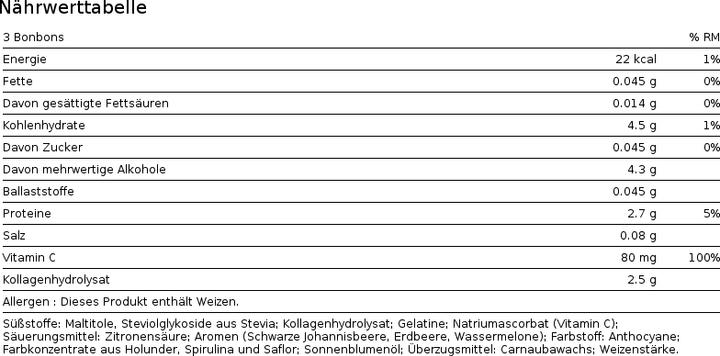 Nährwerte und Zutaten Biocyte Collagen Express Gummies (45 Stück, Bonbon, 135 g)