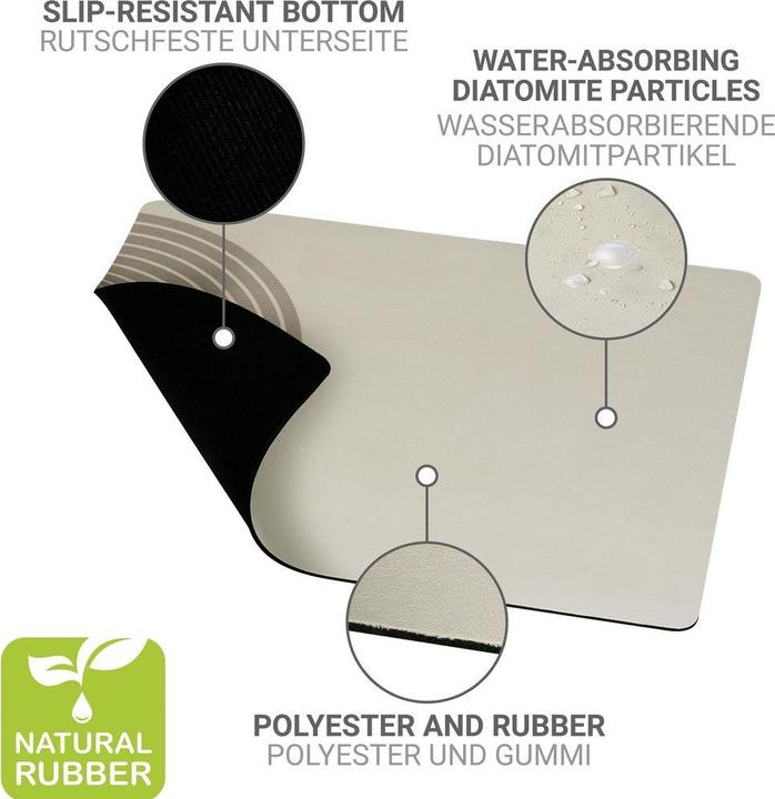 Immagine prodotto Wenko Tappeto drenante