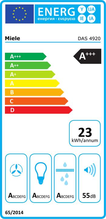 Energy Label Miele Extractor bonnet DAS 4920 matt black (Substructure hood)