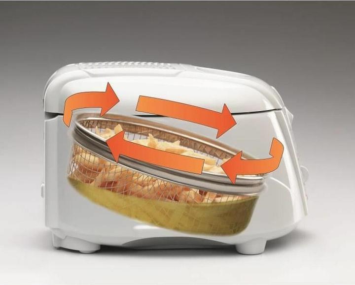 Productafbeelding De'Longhi F 28311