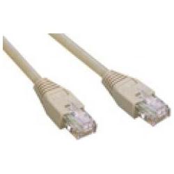 MCL Netzwerkkabel (U/UTP, CAT6, 2 m), Netzwerkkabel