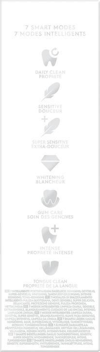 Produktbild Oral-B iO Series 9s Set (Oszillierende Zahnbürste)