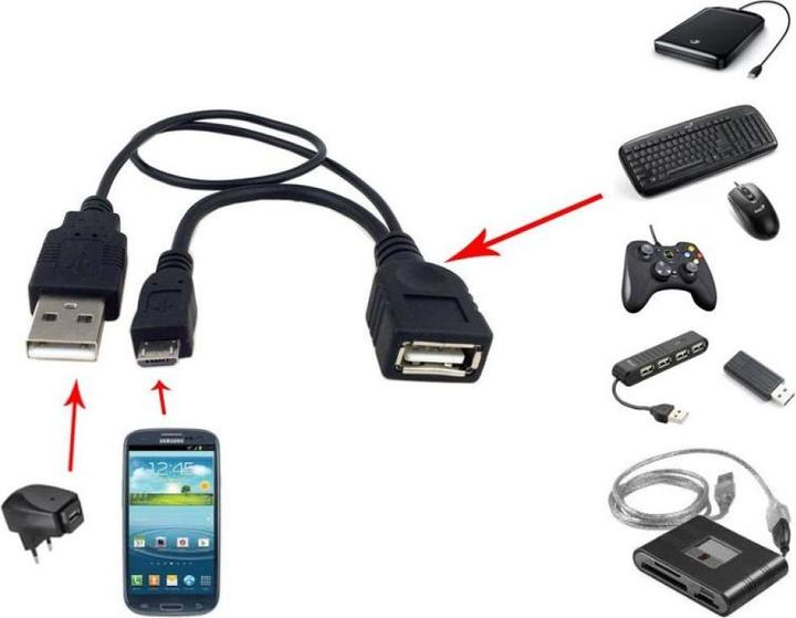 Actual product image Techly 2in1 (0.30 m, USB 2.0)