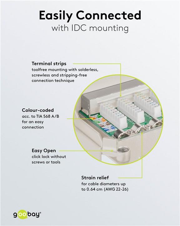 Actual product image Goobay Patch Panel RJ-45 X 8