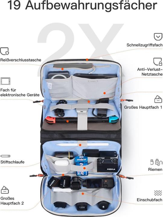 Produktbild Inateck Kabeltasche 28cm * 17cm * 11,8cm black (Dokumenten- & Geldtasche)