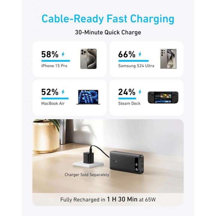 Actual product image Anker Power Bank A1383011 (20000 mAh, 87 W, 65 Wh)