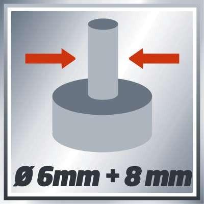 Actual product image Einhell Rt-Ro 55