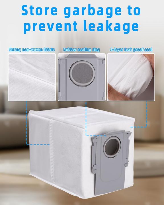 Actual product image Sobeau Staubbeutel Zubehörset für Roborock (20x)