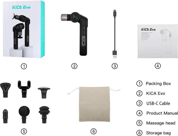 Produktbild Kica Evo