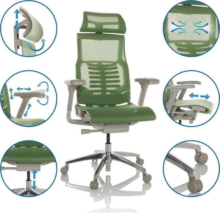 Immagine prodotto Hjh Office Dynafit Ii G