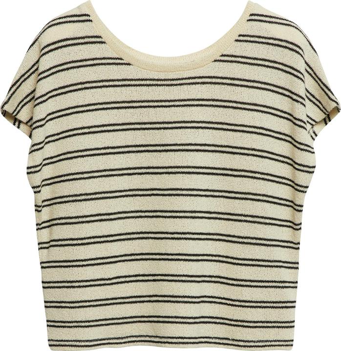 Produktbild s.Oliver Sweatshirt (42)