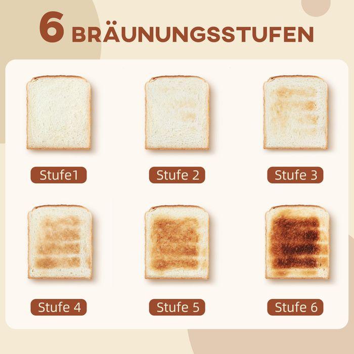 Actual product image Swisshandel24 Wasserkocher Toaster Set Frühstück-Set mit 1,7L Wasserkocher, 2 Scheiben Toaster (1.70 l)