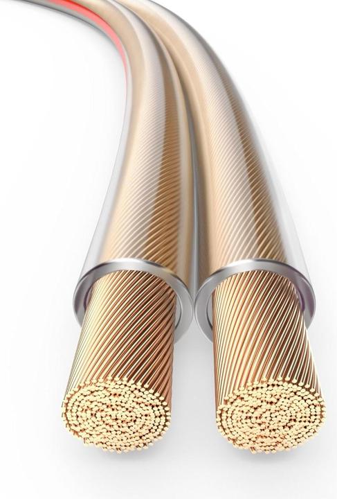 Produktbild Purelink Lautsprecherkabel, 2x2,5 mm² 100 m, transparent, OFC (100 m, 2.50 mm²)