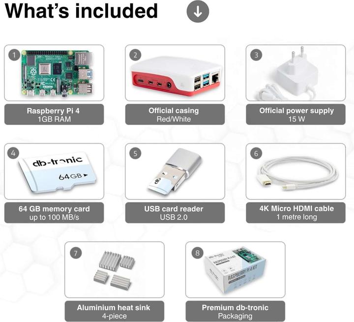 Actual product image Db-tronic Raspberry Pi 4