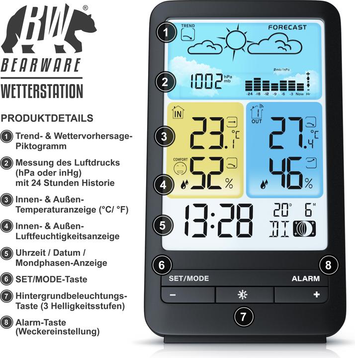 Image du produit Bearware Station météorologique