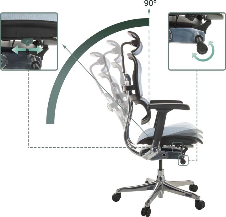 Actual product image Hjh Office Ergohuman Gen2 (48 - 59 cm)
