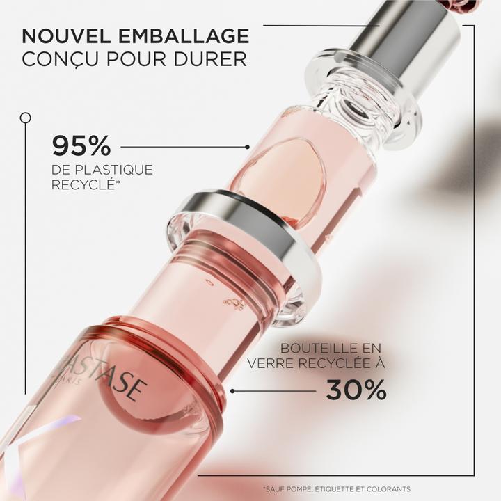 Produktbild Kérastase Huile Cicagloss Refill (75 ml)