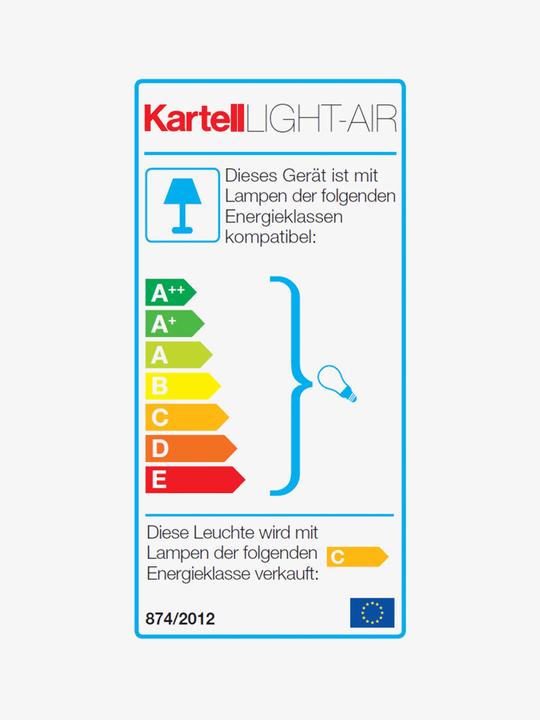 Etichetta energetica Kartell Aria leggera (E14)