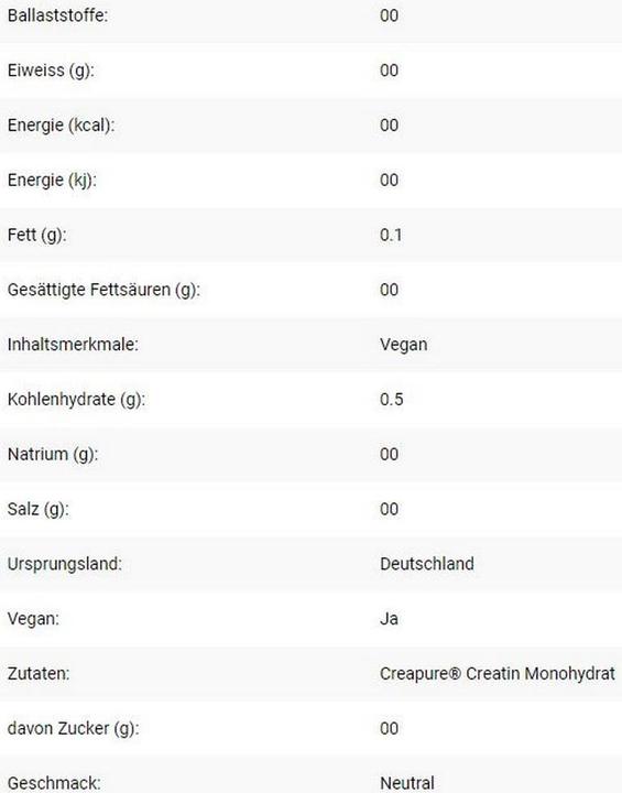 Nährwerte und Zutaten
