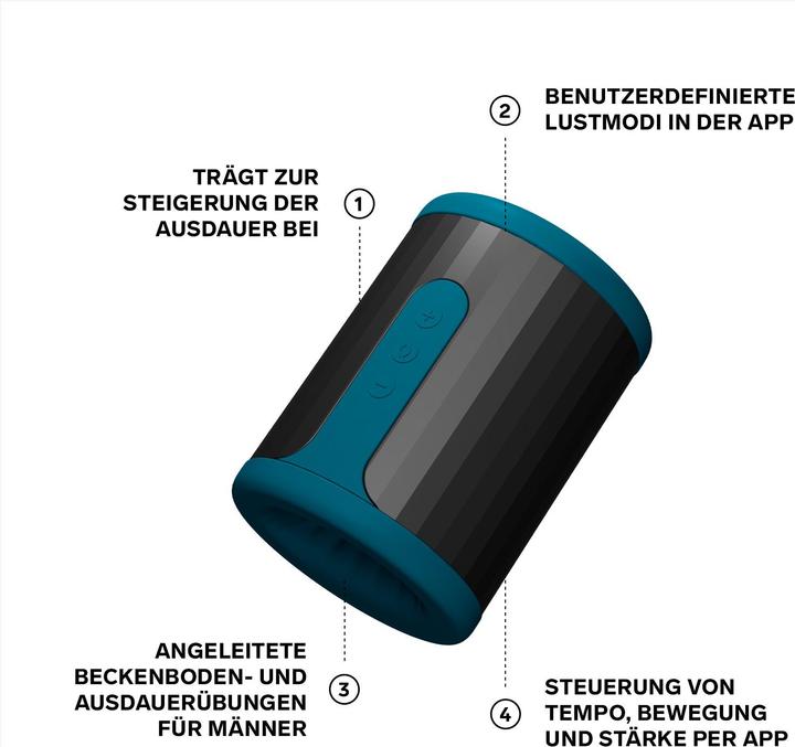 Image du produit LELO F2S