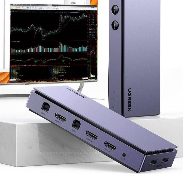 Actual product image Ugreen 2-in-1 HDMI USB KVM Switchbox with Splitscreen Function