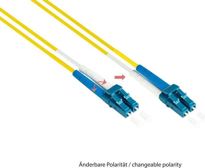 Produktbild Good Connections Alcasa (S/UTP, CAT6, 15 m)