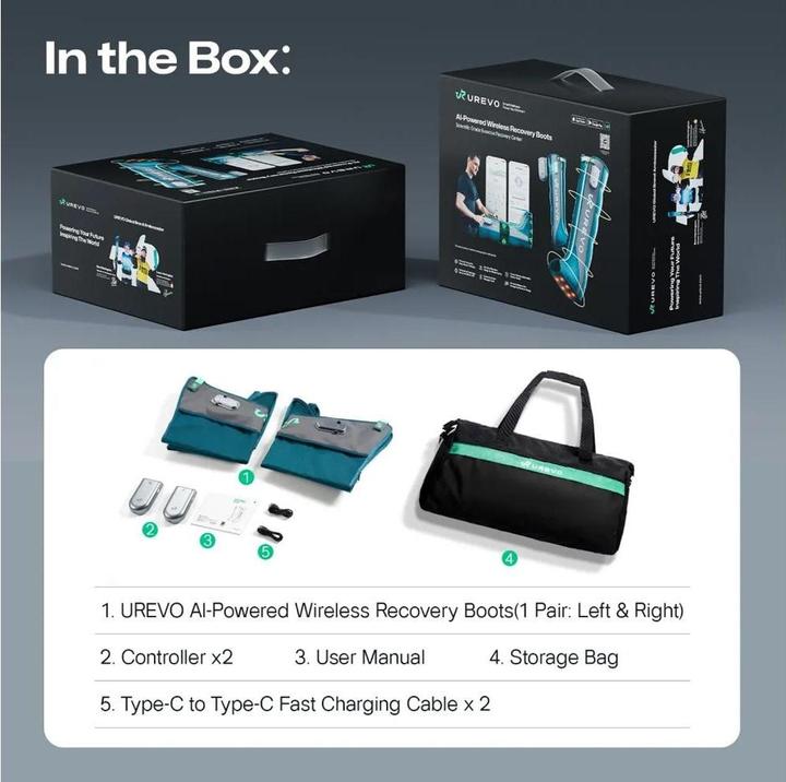 Immagine prodotto Urevo UCRM003