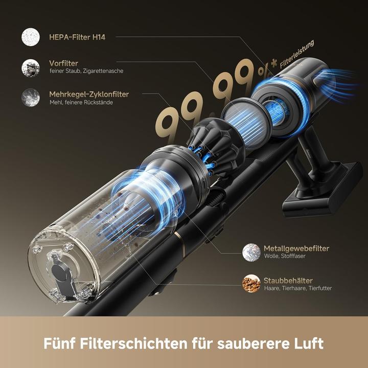 Produktbild Dreame Aspirapolvere a Bastone Senza Filo V20 ProA