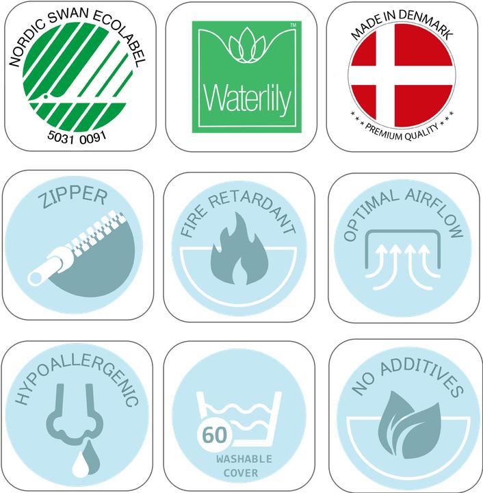 Actual product image Hoppekids Eco Dream mattresses (60 x 120 cm)