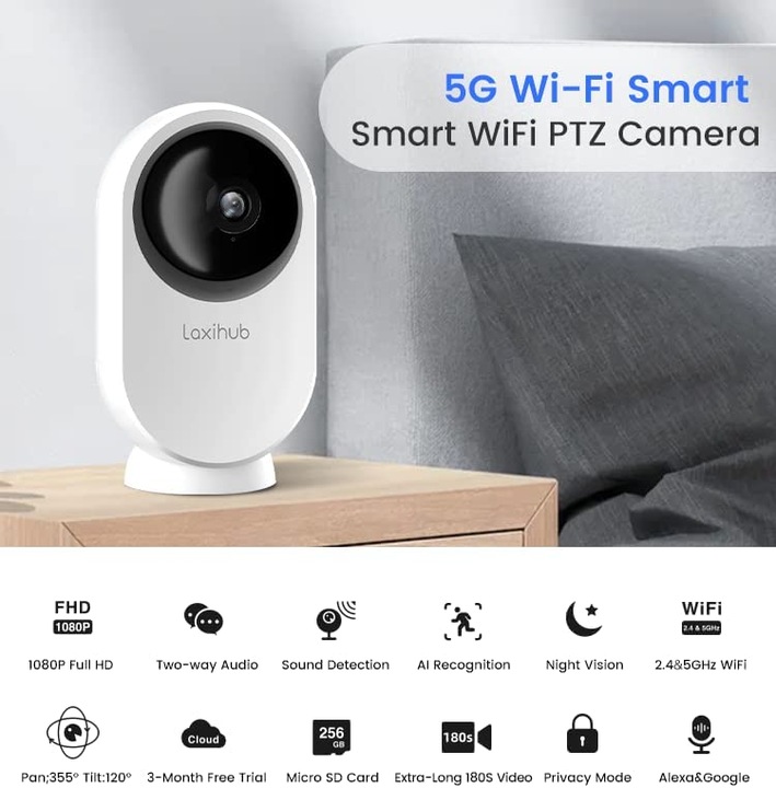 Actual product image Laxihub PTCam-32 Indoor 5G Wi-Fi 1080P Pan Tilt Zoom Privacy Camera with 32 Card