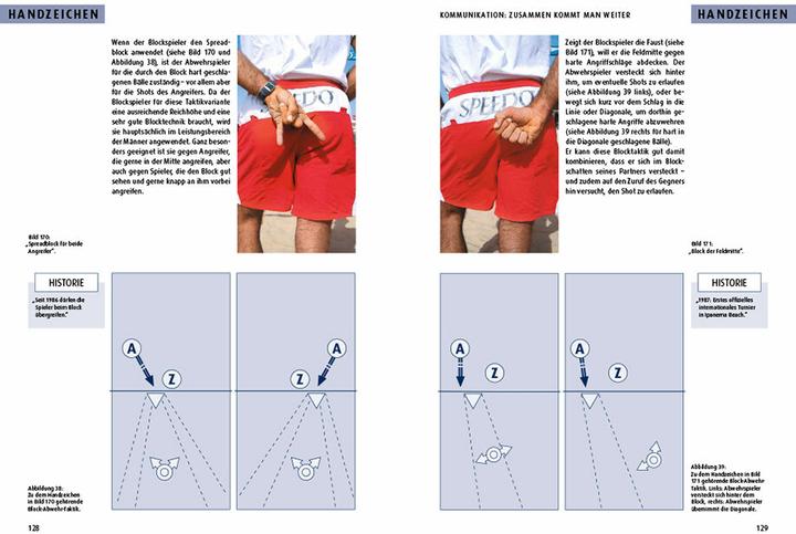 Produktbild der ahmann - Beach-Volleyball-Taktik für Gewinner (Deutsch, Jörg Ahmann, 2017)