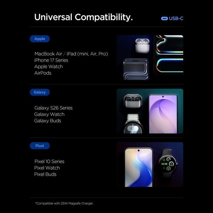 Produktbild Spigen Essential 45W Wandladegerät EE451EU, weiss (45 W, 1 Port)