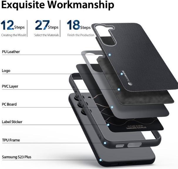 Actual product image Dux Ducis Fino Series Hardcase (Samsung Galaxy S23+)