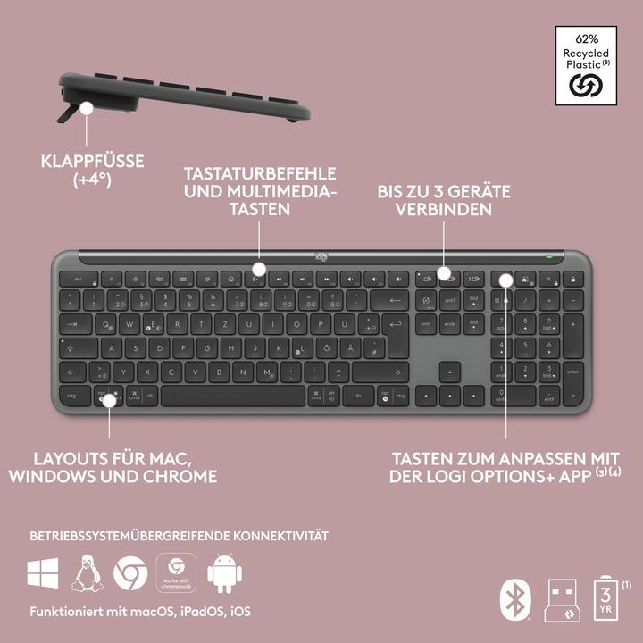 Produktbild Logitech Signature Slim Combo MK950 (Deutschland, Kabellos)