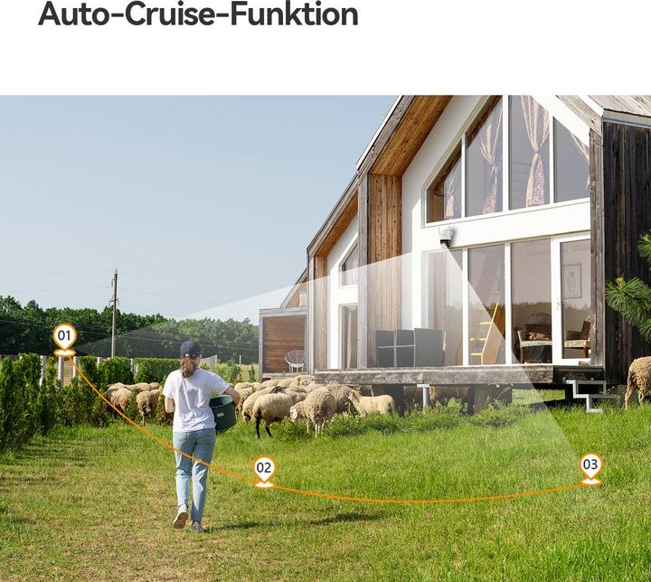 Actual product image Imou WRL CAMERA 6MP TITAN PRO/IPC-U7LP-6V0NE (3200 x 1800 Pixels)