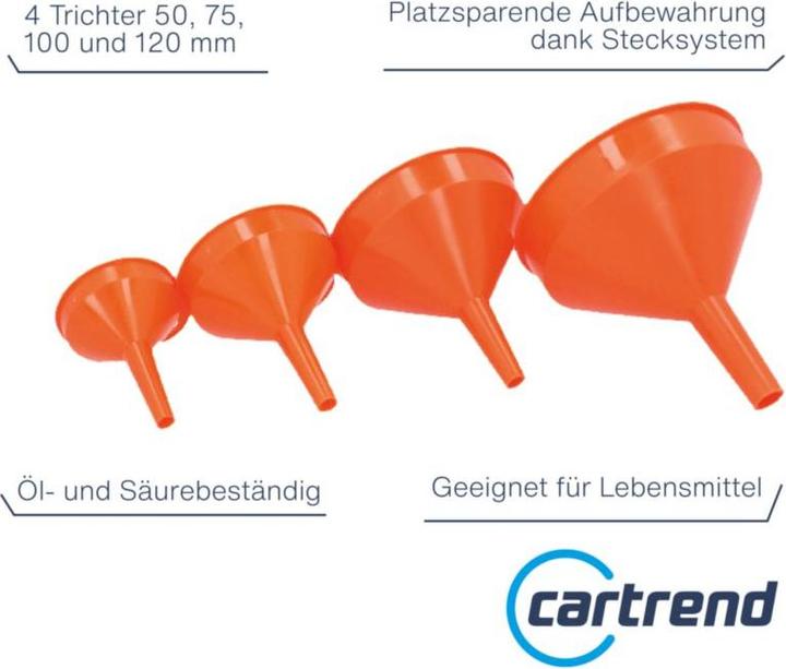 Produktbild ProPlus Trichter Set 4-teilig