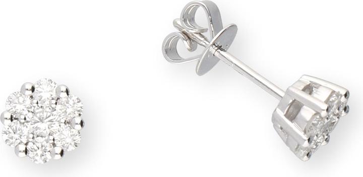 Actual product image Carat Solitaire (Gold 18ct)