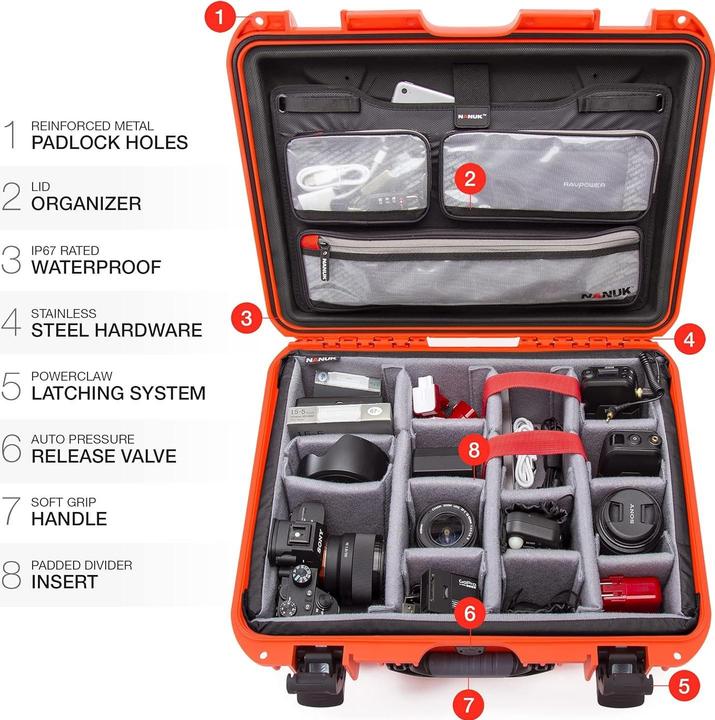 Produktbild Nanuk Custodia Rigida Impermeabile Serie 930 Grande (Fotokoffer)