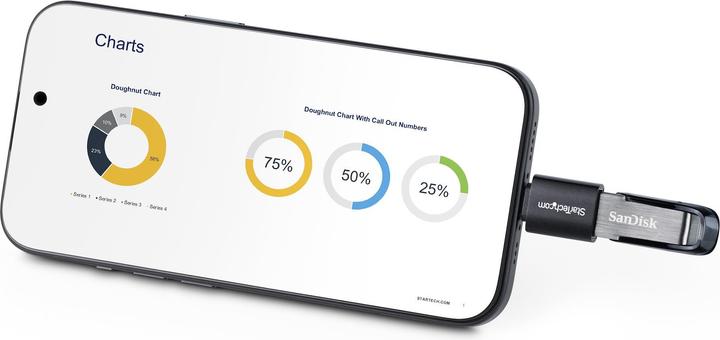 Image du produit StarTech Adaptateur USB-C vers A (USB-C, 1 Ports)