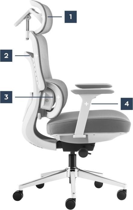 Actual product image Mark Adler Bürostuhl mit Massage Visioner 6.1 Grau