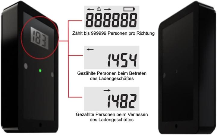 Image du produit O&W Security Compteur de visites (10 m)