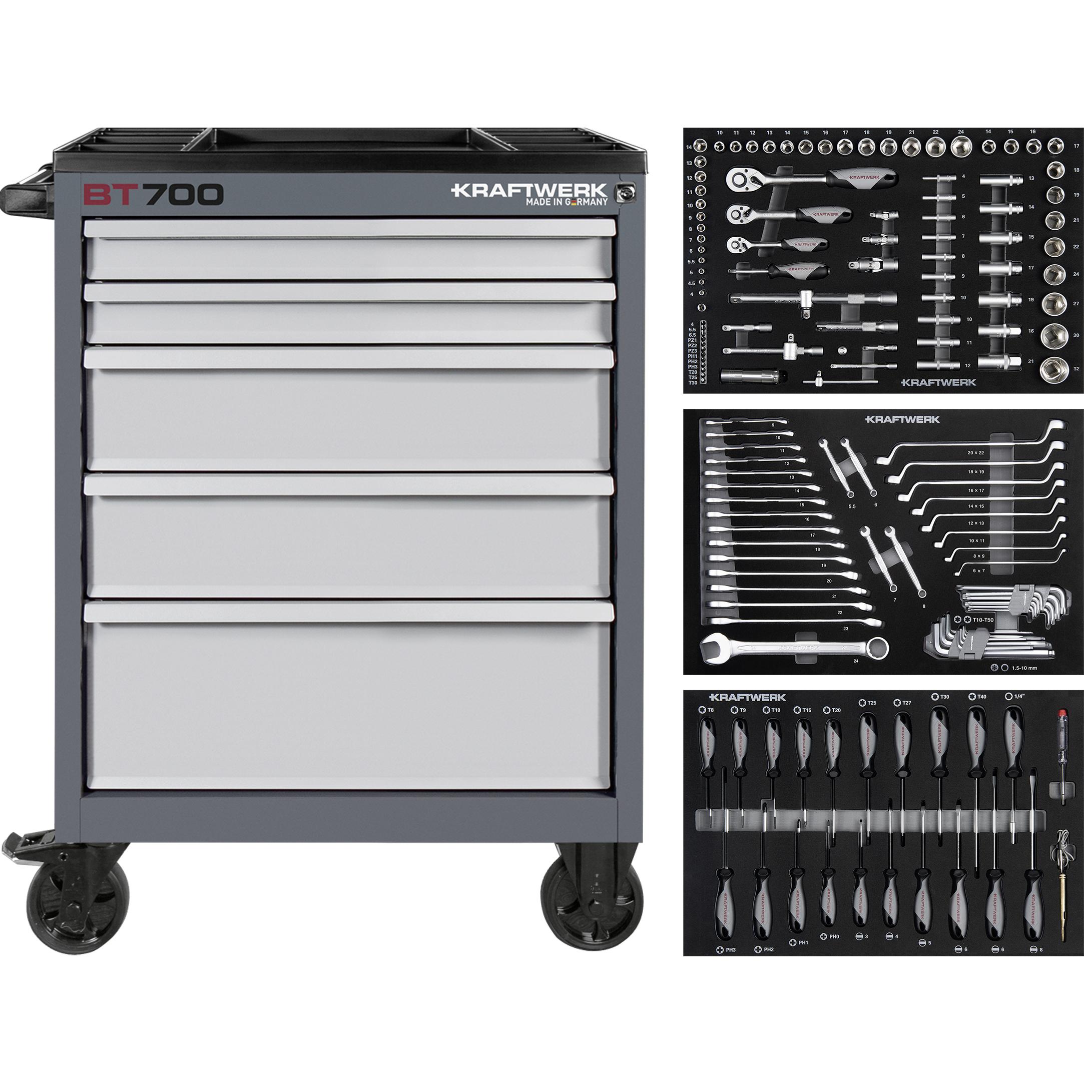 Kraftwerk, Werkzeugwagen + Montagewagen, Werkstattwagen Schubladen (154 x)