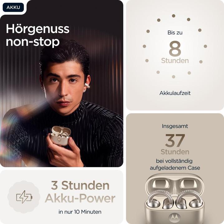 Actual product image Motorola Moto Buds Loop (8 h, Wireless)