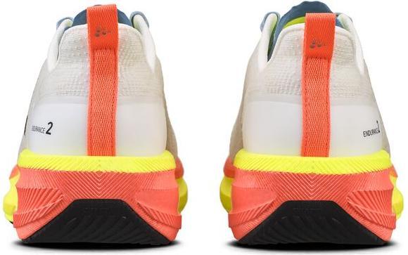 Immagine prodotto Craft Resistenza 2 W (40 3/4)