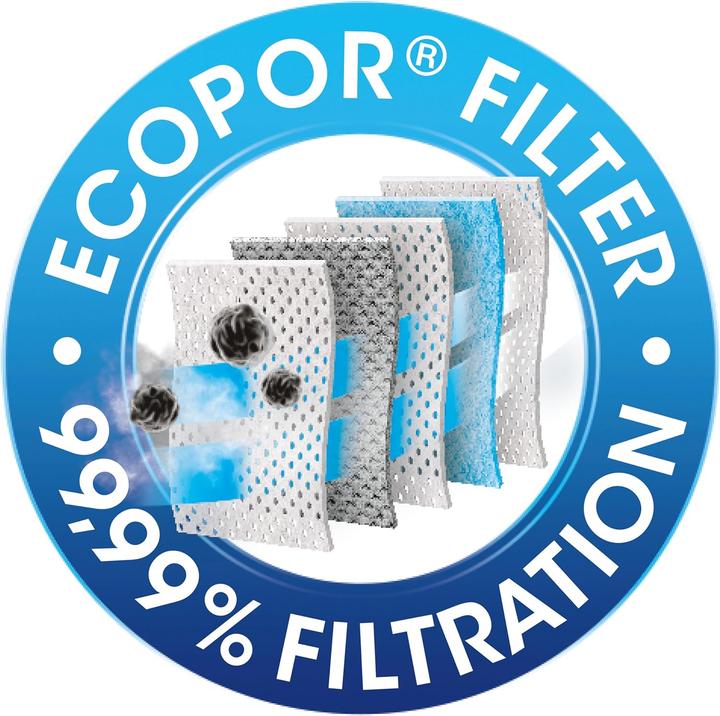 Produktbild Swirl PH 86 / PH 96 EcoPor (12 x)