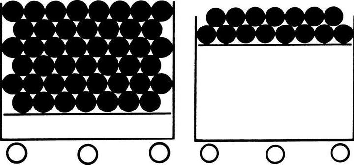 Image du produit Zarges Chariot à fond élastique (90 kg)