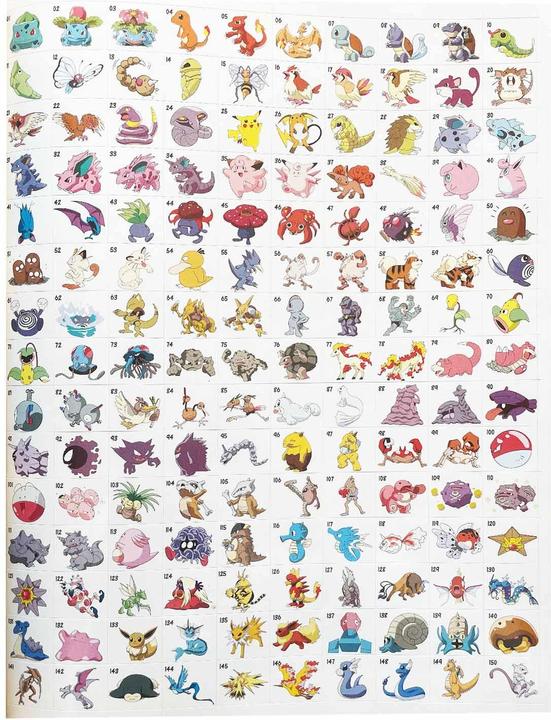 Actual product image Pokémon Yellow, Red and Blue Edition - The Official GAME BOY Game Guide - NEW