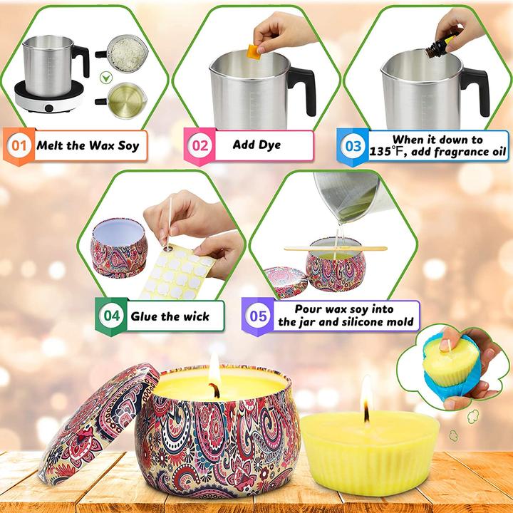 Actual product image Popolic Candle making kit